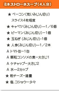 ミネストローネスープの材料・分量