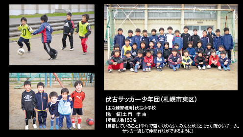 伏古サッカー少年団